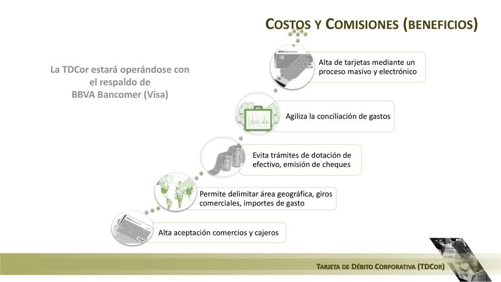 La TDCor estará operándose con el respaldo de