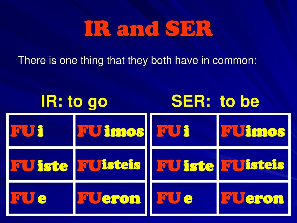 IR and SER IR: to go SER: to be FU i FU imos FU i FU imos FU iste FU