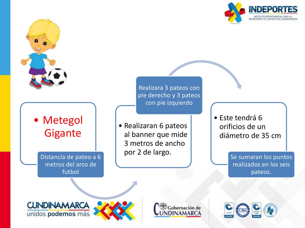 Metegol Gigante Este tendrá 6 orificios de un diámetro de 35 cm