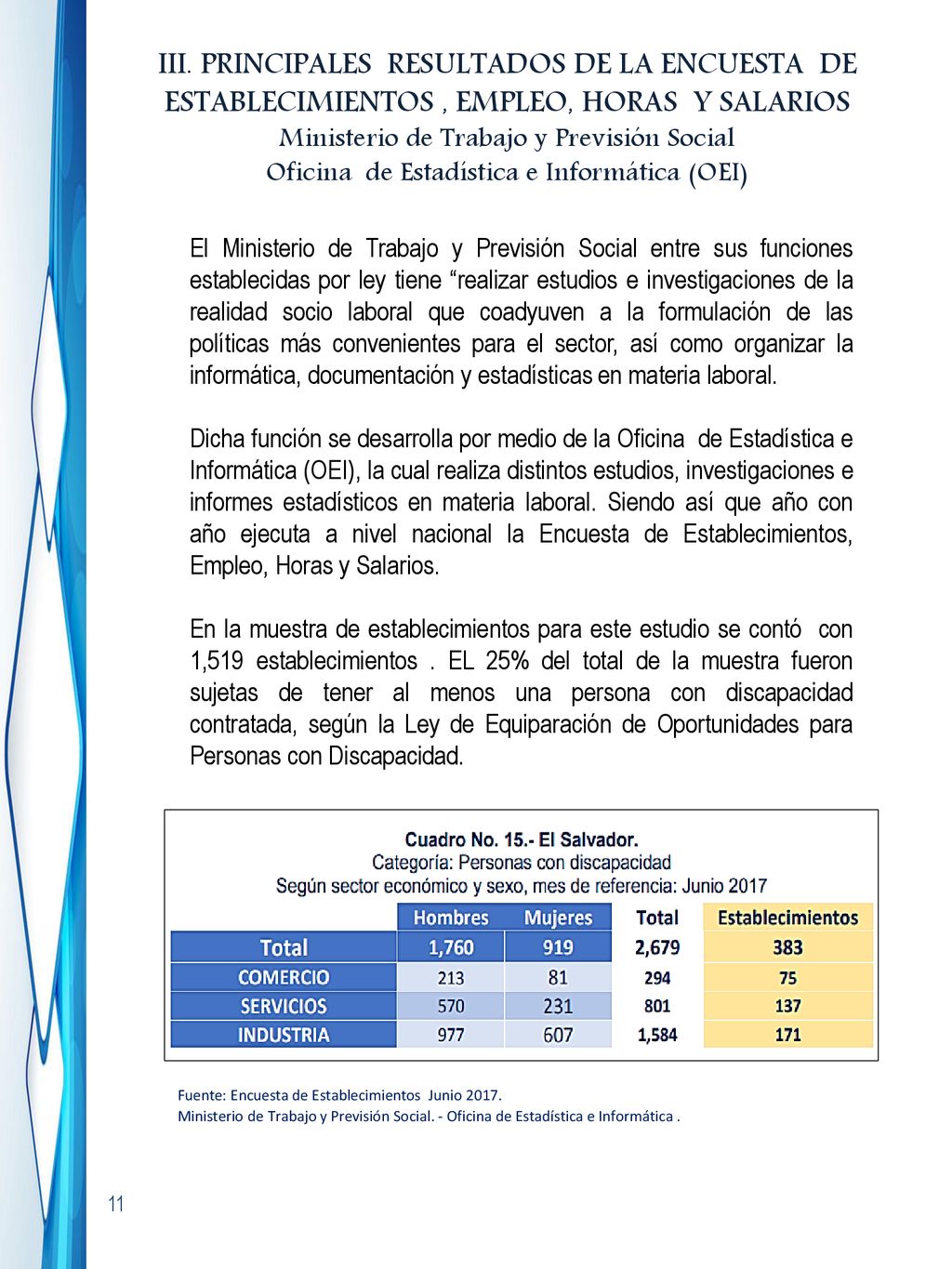 III. PRINCIPALES RESULTADOS DE LA ENCUESTA DE ESTABLECIMIENTOS , EMPLEO, HORAS Y SALARIOS