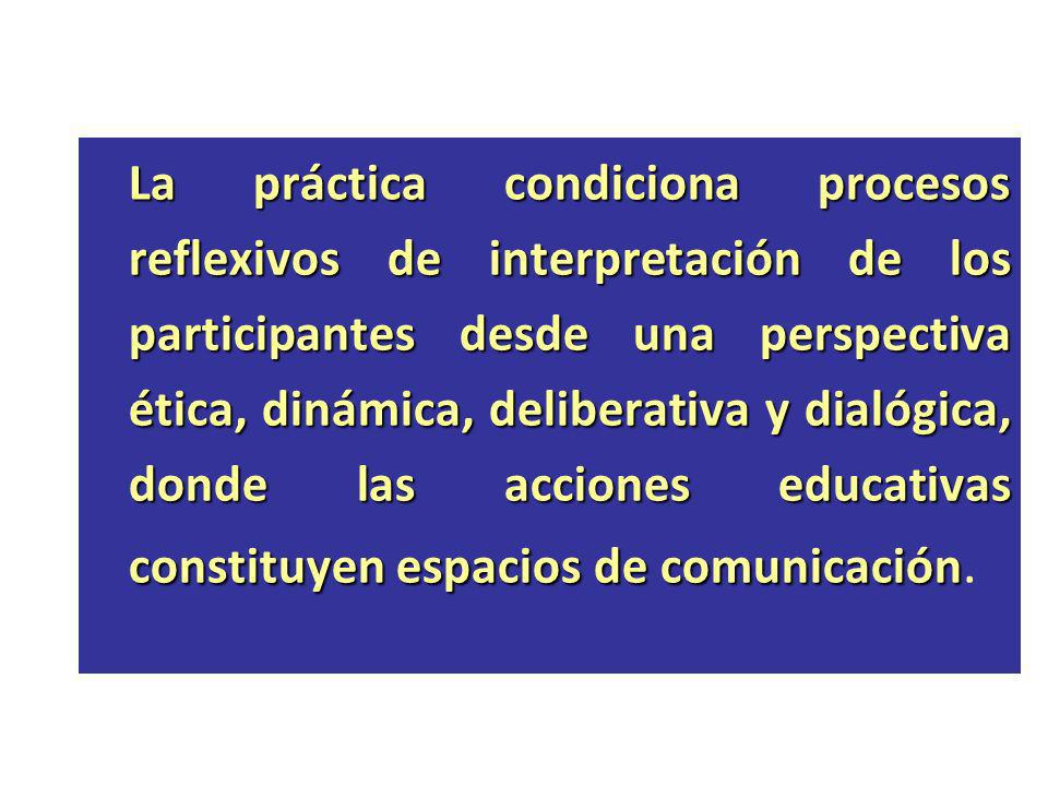 La práctica condiciona procesos reflexivos de interpretación de los participantes desde una perspectiva ética, dinámica, deliberativa y dialógica, donde las acciones educativas constituyen espacios de comunicación.