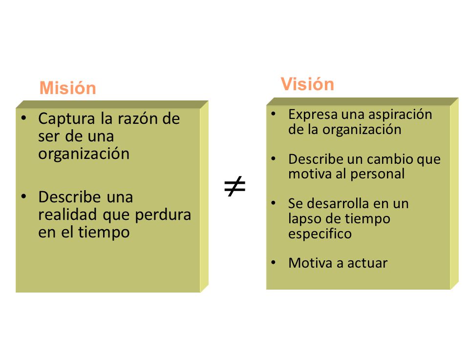  Visión Misión Captura la razón de ser de una organización