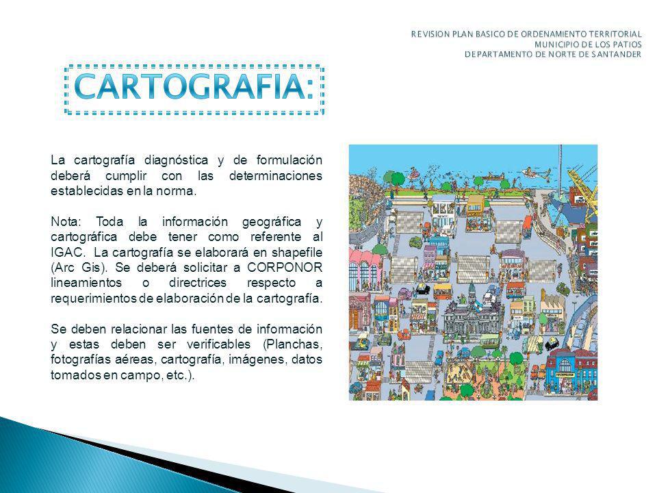 REVISION PLAN BASICO DE ORDENAMIENTO TERRITORIAL MUNICIPIO DE LOS PATIOS DEPARTAMENTO DE NORTE DE SANTANDER