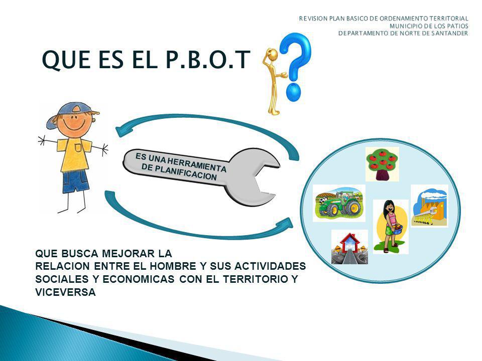 ES UNA HERRAMIENTA DE PLANIFICACION