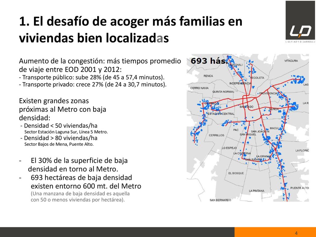 1. El desafío de acoger más familias en viviendas bien localizadas