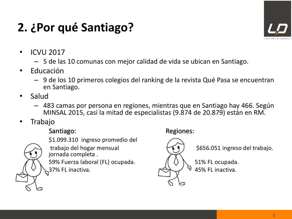 2. ¿Por qué Santiago ICVU 2017 Educación Salud Trabajo