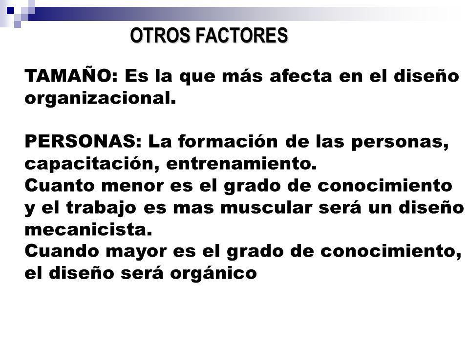 OTROS FACTORES TAMAÑO: Es la que más afecta en el diseño organizacional. PERSONAS: La formación de las personas, capacitación, entrenamiento.