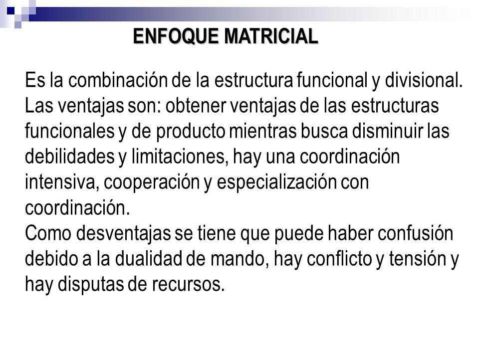 ENFOQUE MATRICIAL Es la combinación de la estructura funcional y divisional.