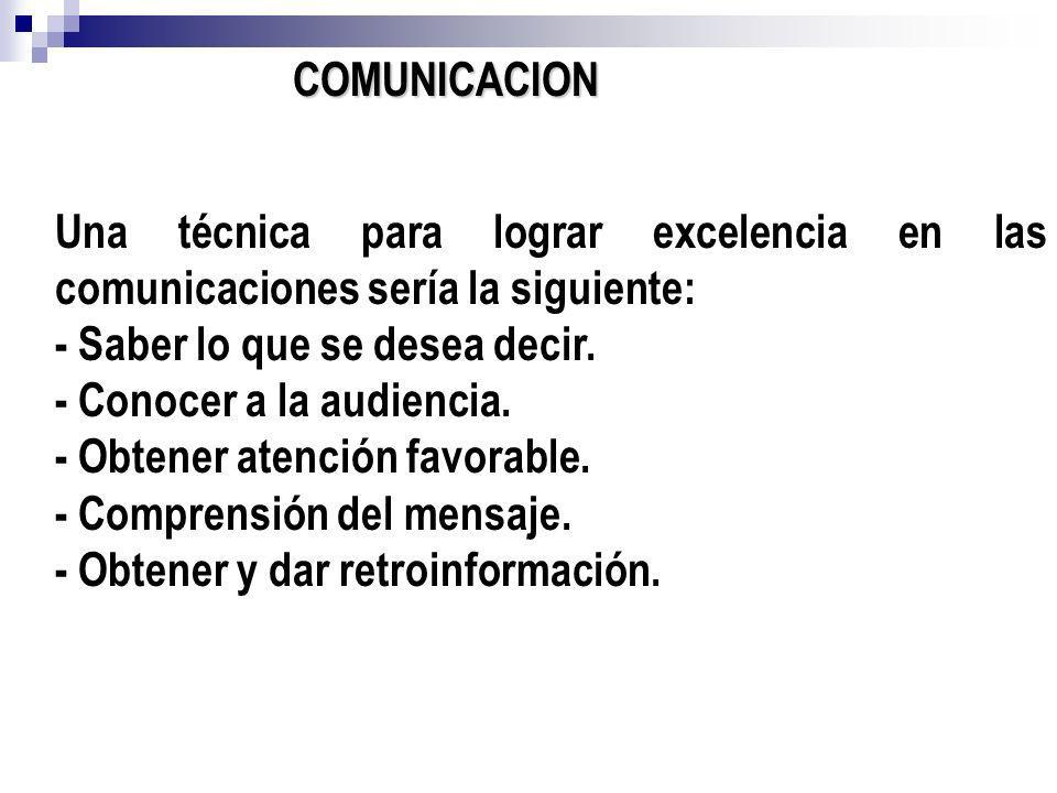 COMUNICACION Una técnica para lograr excelencia en las comunicaciones sería la siguiente: - Saber lo que se desea decir.