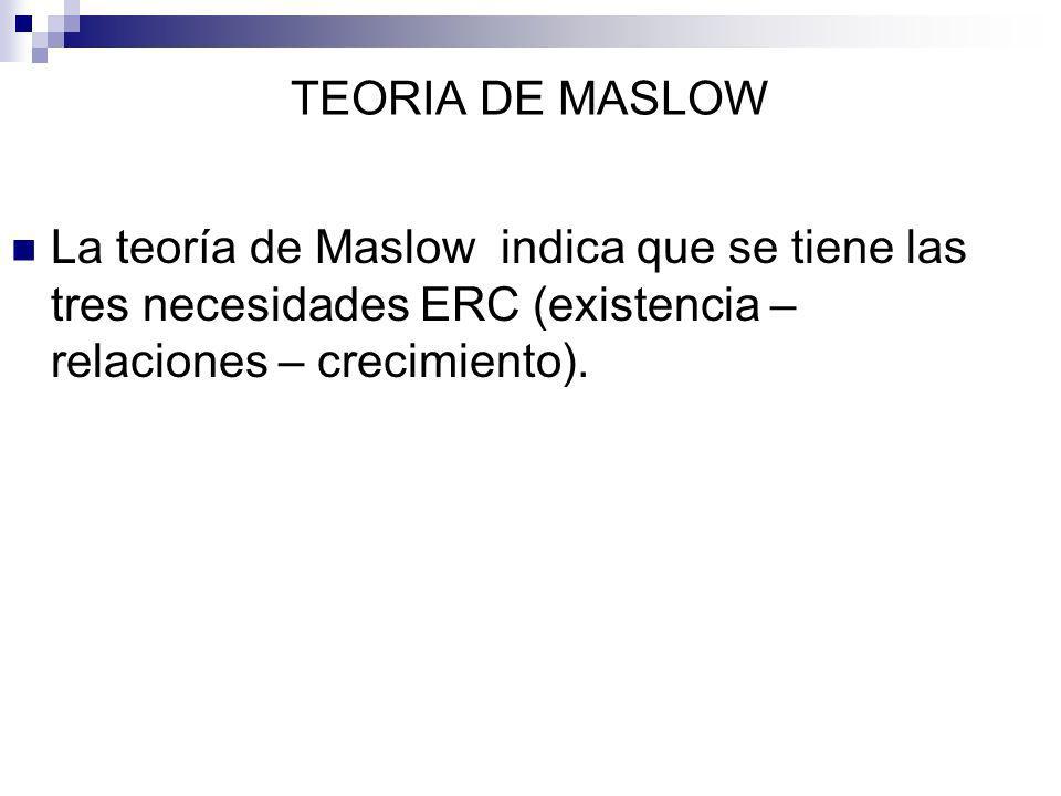 TEORIA DE MASLOW La teoría de Maslow indica que se tiene las tres necesidades ERC (existencia – relaciones – crecimiento).