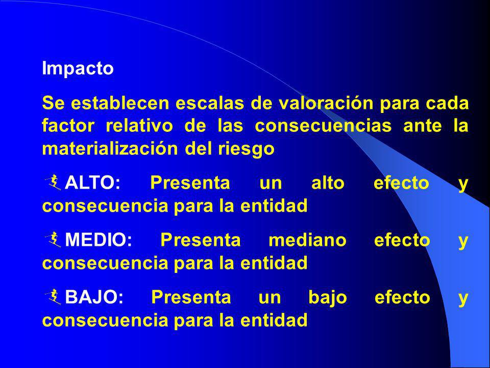 Impacto Se establecen escalas de valoración para cada factor relativo de las consecuencias ante la materialización del riesgo.