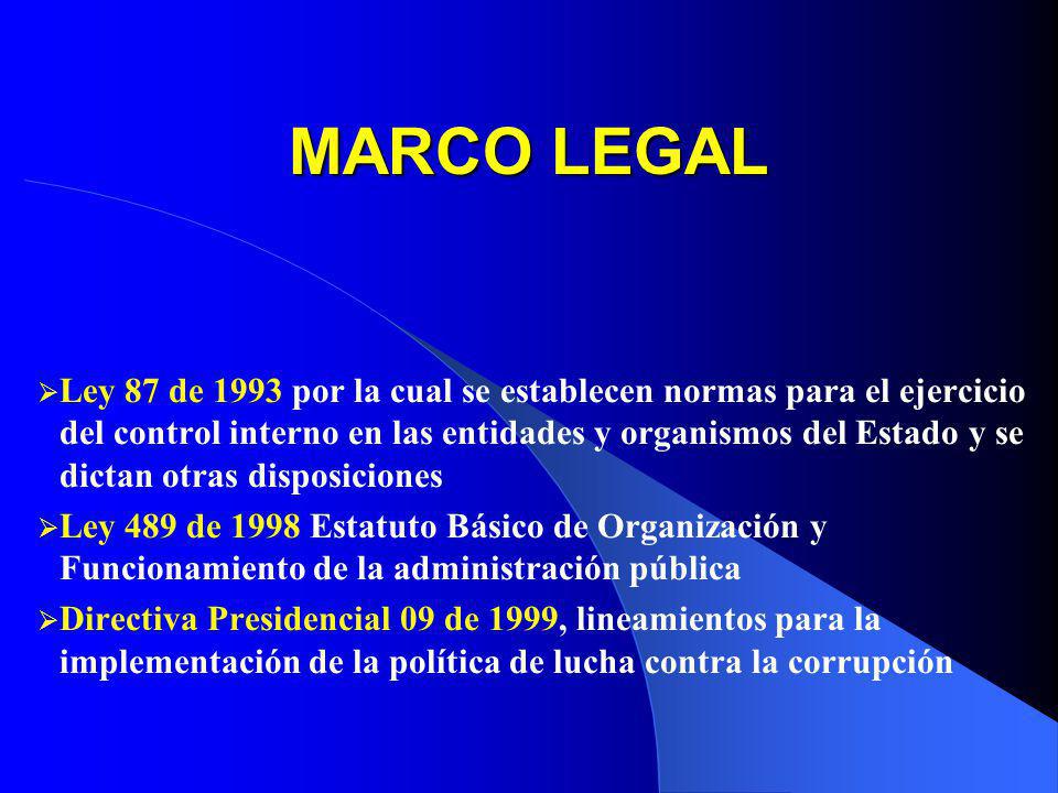 MARCO LEGAL