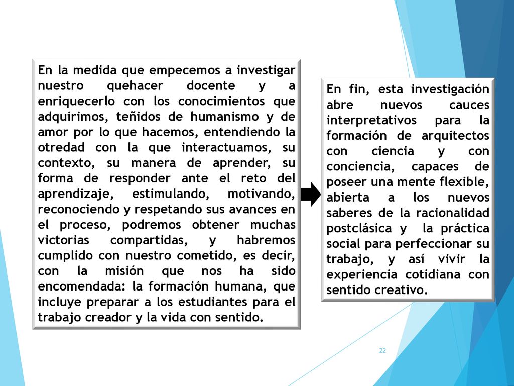 En la medida que empecemos a investigar nuestro quehacer docente y a enriquecerlo con los conocimientos que adquirimos, teñidos de humanismo y de amor por lo que hacemos, entendiendo la otredad con la que interactuamos, su contexto, su manera de aprender, su forma de responder ante el reto del aprendizaje, estimulando, motivando, reconociendo y respetando sus avances en el proceso, podremos obtener muchas victorias compartidas, y habremos cumplido con nuestro cometido, es decir, con la misión que nos ha sido encomendada: la formación humana, que incluye preparar a los estudiantes para el trabajo creador y la vida con sentido.