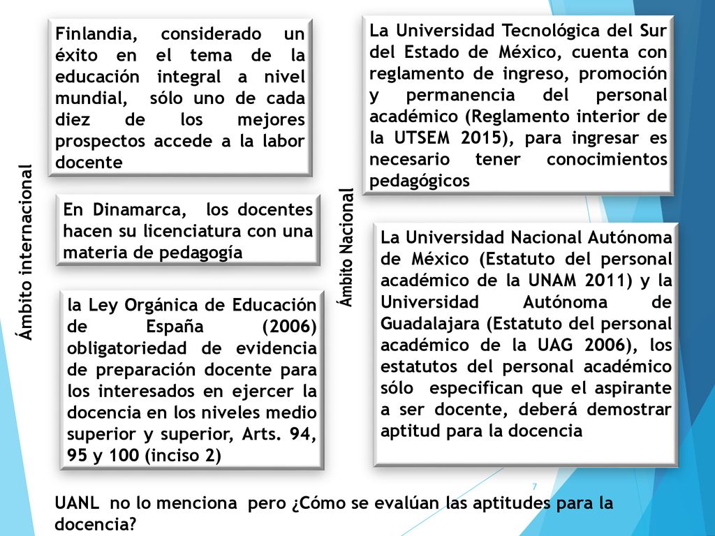 Finlandia, considerado un éxito en el tema de la educación integral a nivel mundial, sólo uno de cada diez de los mejores prospectos accede a la labor docente