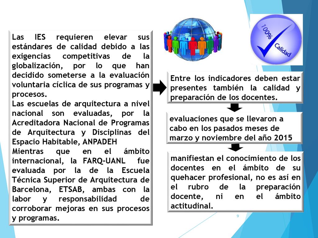 Las IES requieren elevar sus estándares de calidad debido a las exigencias competitivas de la globalización, por lo que han decidido someterse a la evaluación voluntaria cíclica de sus programas y procesos.