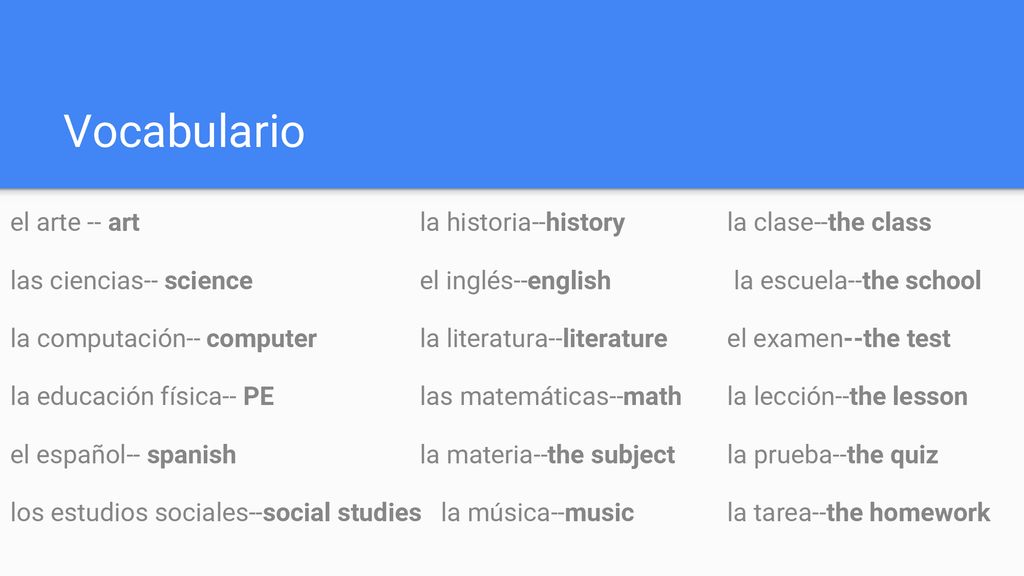 Vocabulario el arte -- art la historia--history la clase--the class