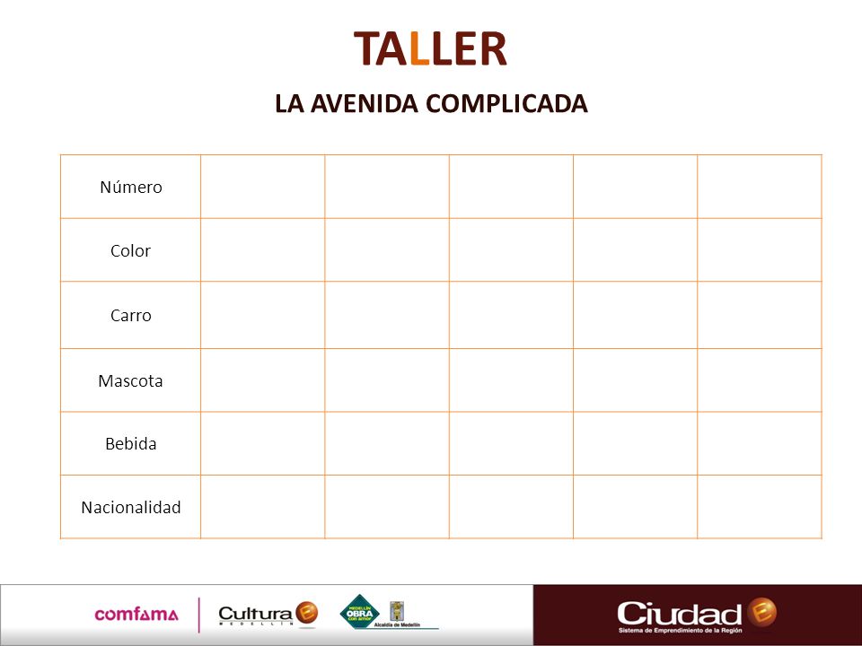 TALLER LA AVENIDA COMPLICADA Número Color Carro Mascota Bebida