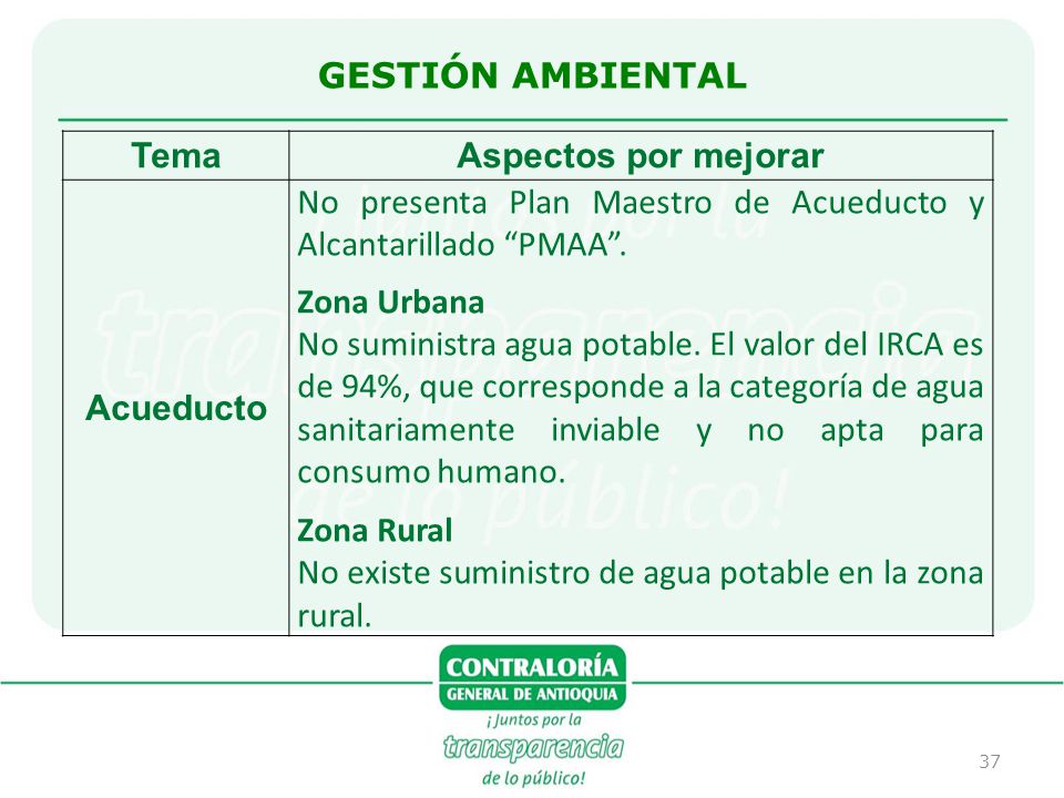 No presenta Plan Maestro de Acueducto y Alcantarillado PMAA .