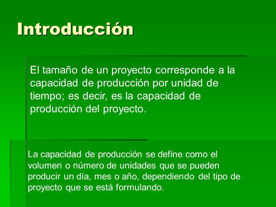 Introducción
