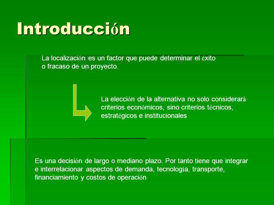 Introducción La localización es un factor que puede determinar el éxito o fracaso de un proyecto.