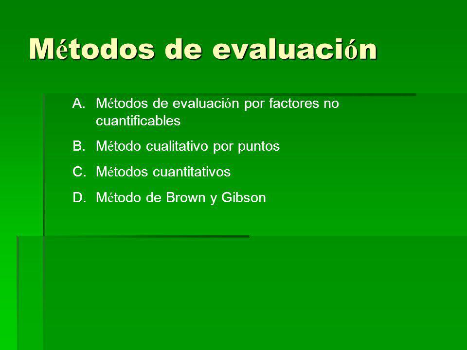 Métodos de evaluación Métodos de evaluación por factores no cuantificables. Método cualitativo por puntos.