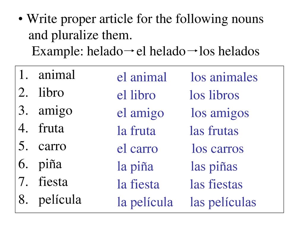 Write proper article for the following nouns and pluralize them