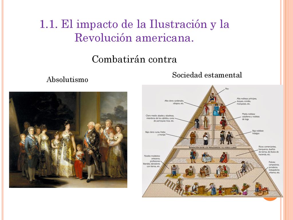 1.1. El impacto de la Ilustración y la Revolución americana.