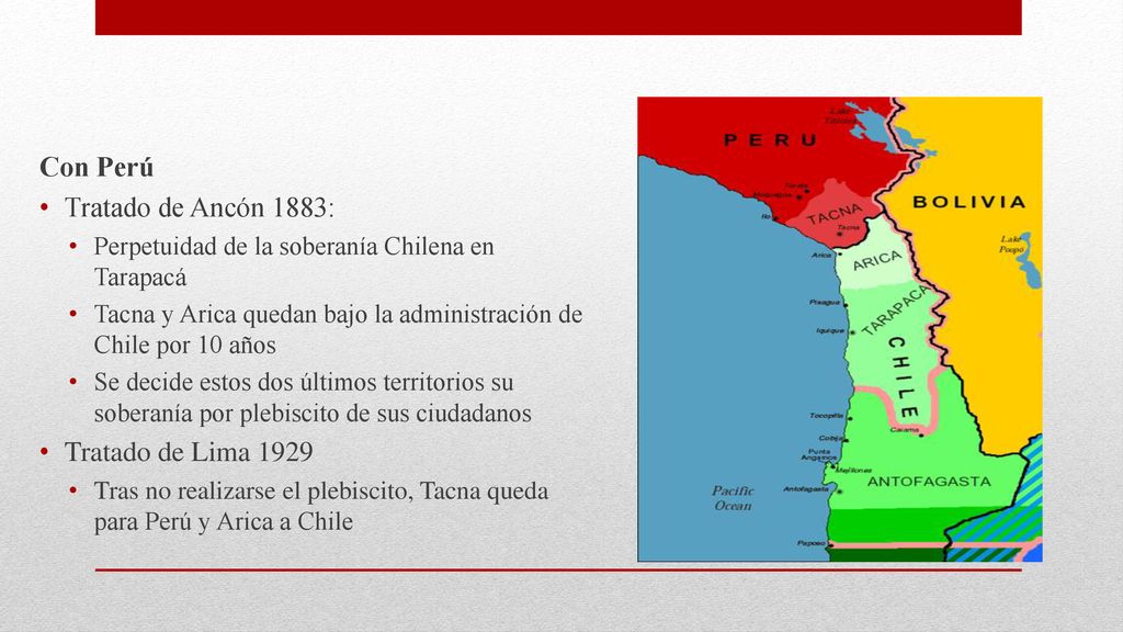 Con Perú Tratado de Ancón 1883: Tratado de Lima 1929