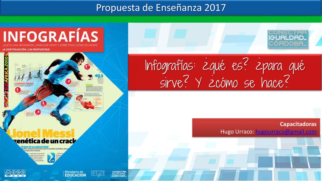 Infografías: ¿qué es ¿para qué sirve Y ¿cómo se hace