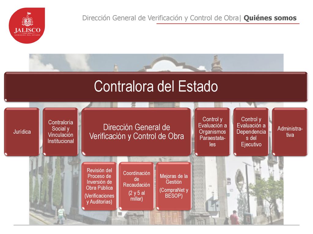 Dirección General de Verificación y Control de Obra| Quiénes somos