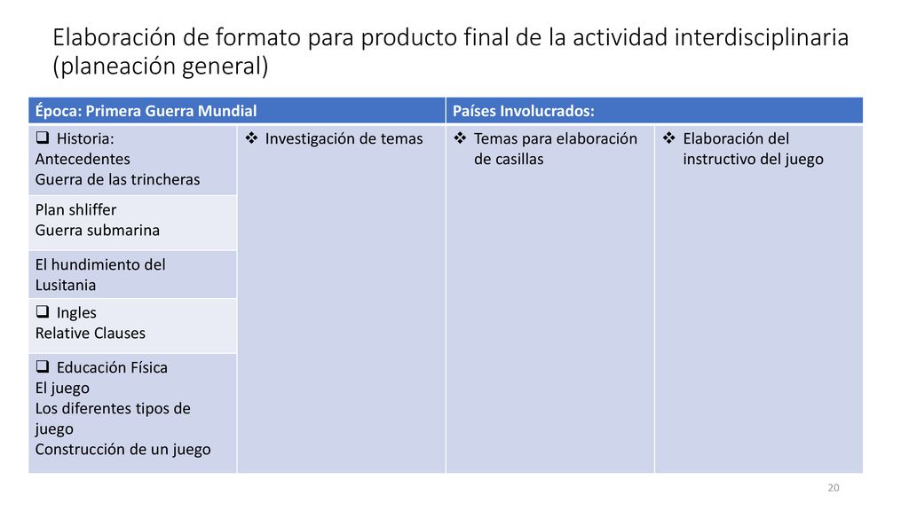 Elaboración de formato para producto final de la actividad interdisciplinaria (planeación general)
