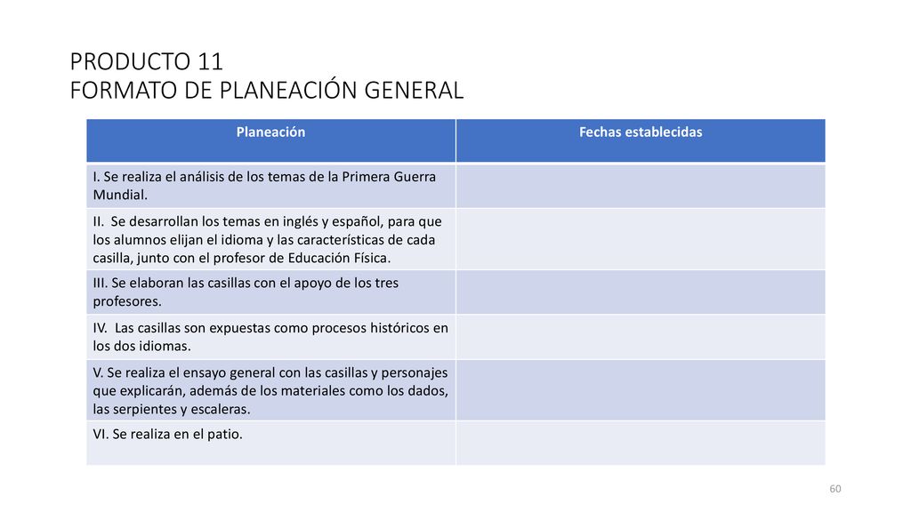 PRODUCTO 11 FORMATO DE PLANEACIÓN GENERAL