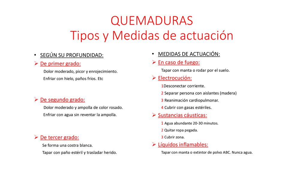 QUEMADURAS Tipos y Medidas de actuación