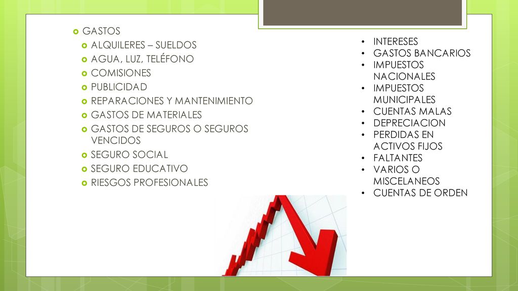 GASTOS ALQUILERES – SUELDOS. AGUA, LUZ, TELÉFONO. COMISIONES. PUBLICIDAD. REPARACIONES Y MANTENIMIENTO.