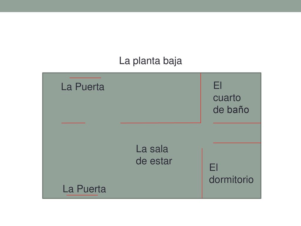 La planta baja La Puerta El cuarto de baño La sala de estar El dormitorio La Puerta