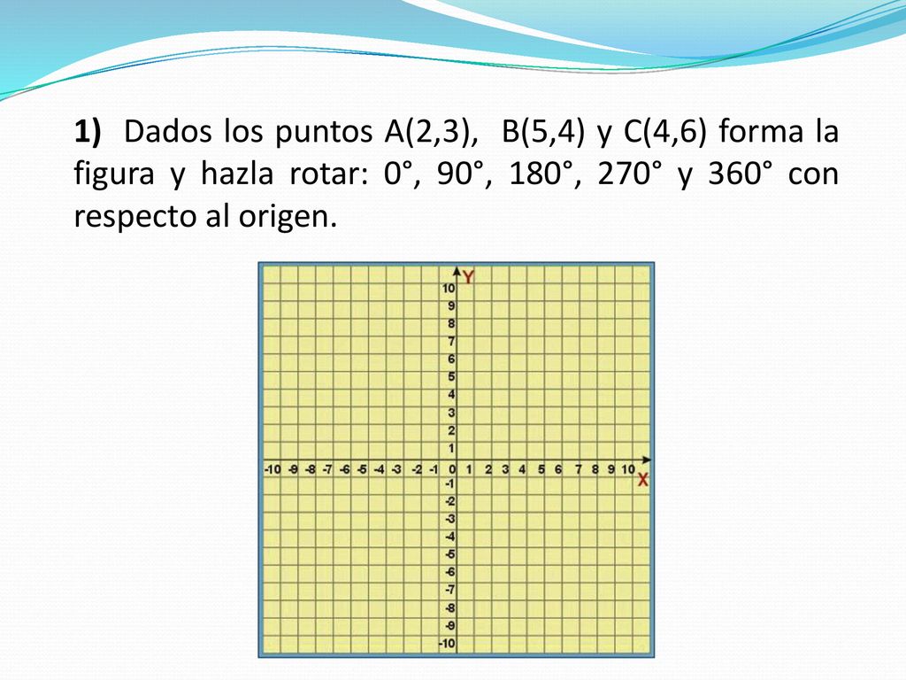 1) Dados los puntos A(2,3), B(5,4) y C(4,6) forma la figura y hazla rotar: 0°, 90°, 180°, 270° y 360° con respecto al origen.
