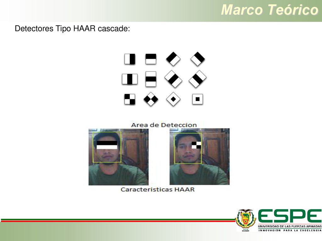 Marco Teórico Detectores Tipo HAAR cascade: