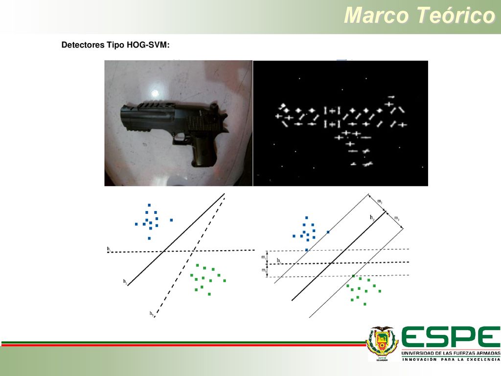 Marco Teórico Detectores Tipo HOG-SVM:
