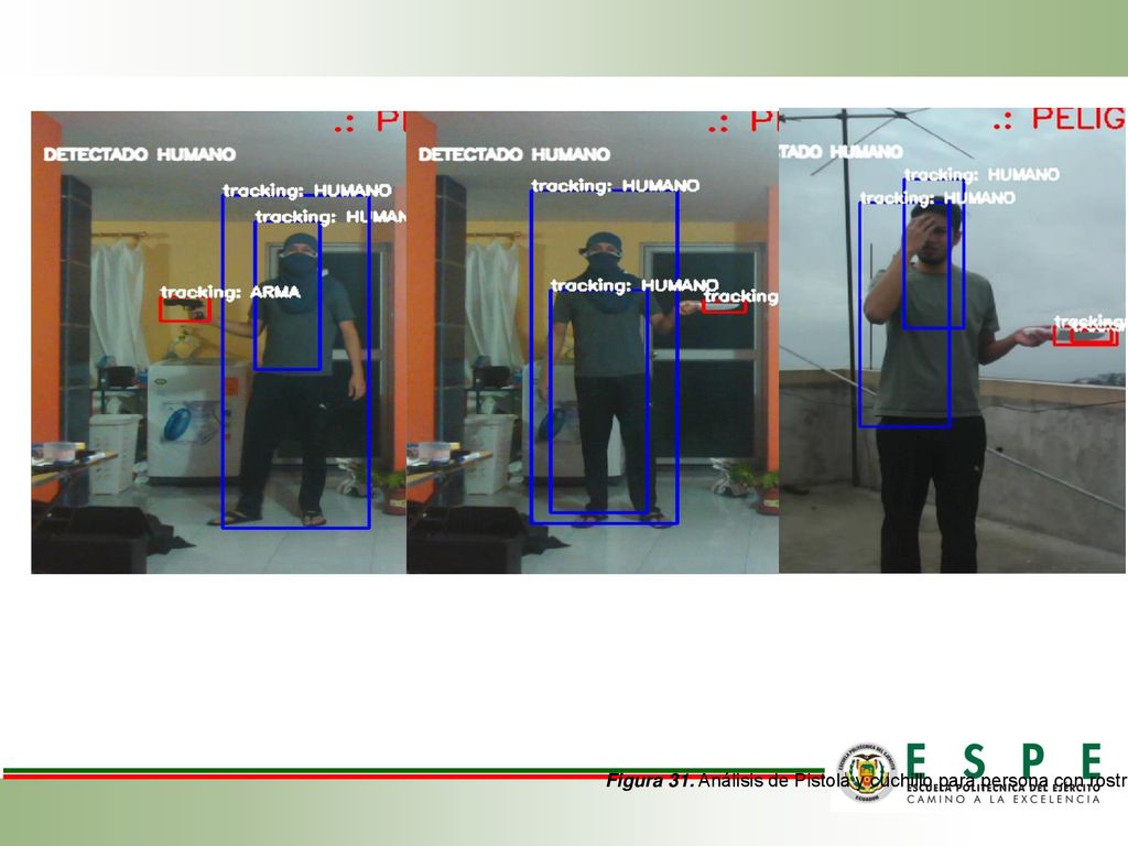 Figura 31. Análisis de Pistola y cuchillo para persona con rostro cubierto