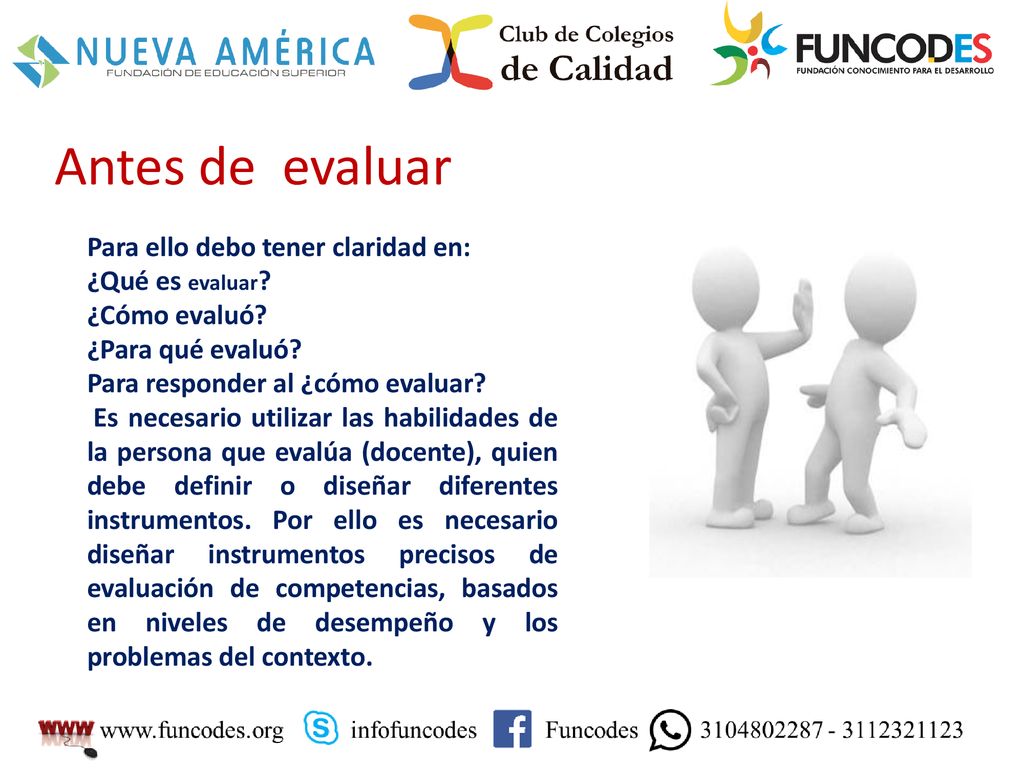 Antes de evaluar Para ello debo tener claridad en: ¿Qué es evaluar