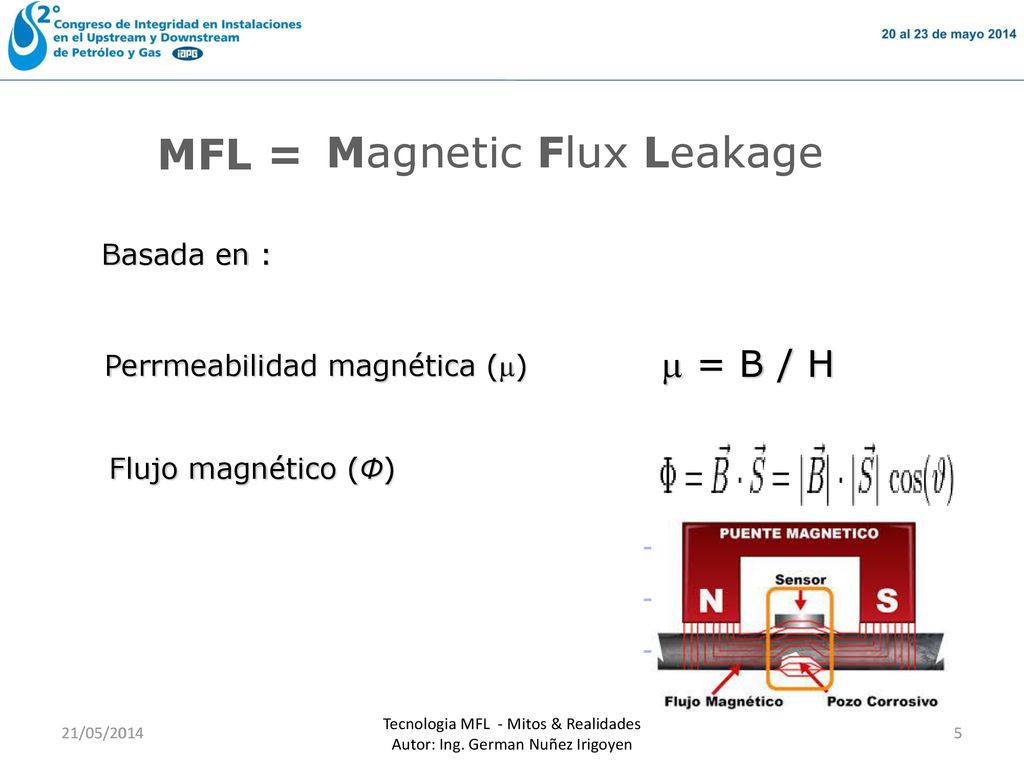 MFL = Magnetic Flux Leakage  = B / H Basada en :