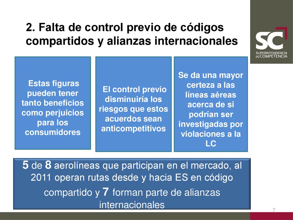 2. Falta de control previo de códigos compartidos y alianzas internacionales