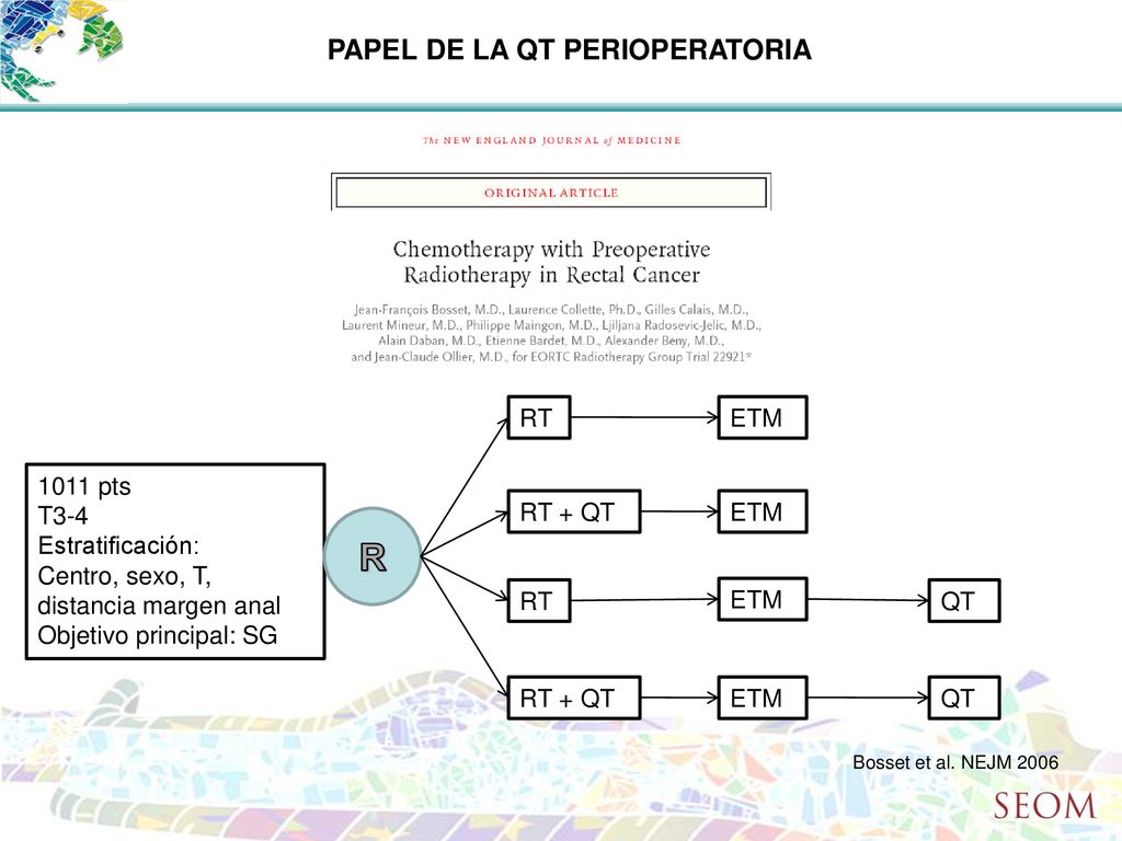 R PAPEL DE LA QT PERIOPERATORIA RT ETM 1011 pts T3-4 Estratificación: