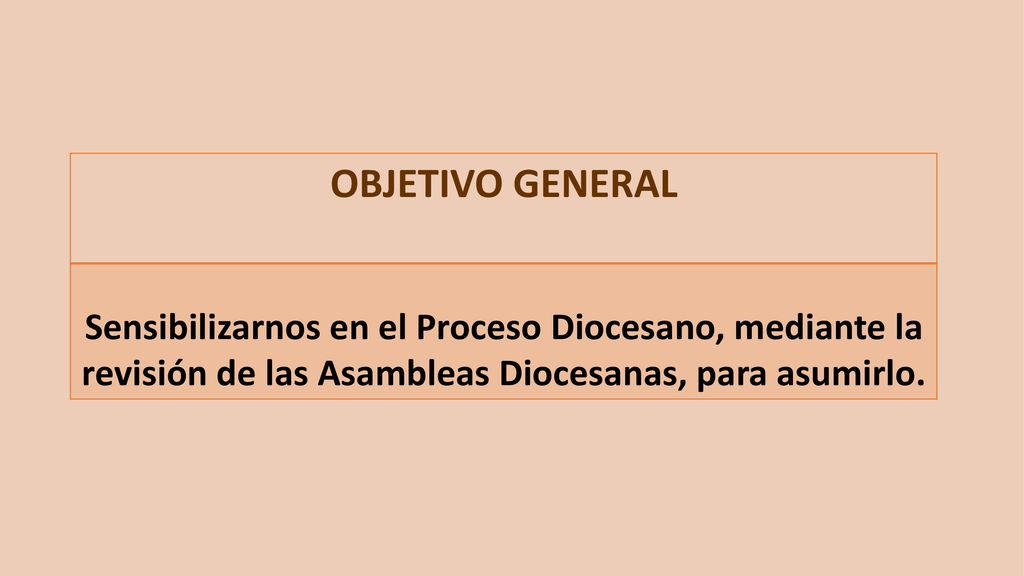 OBJETIVO GENERAL Sensibilizarnos en el Proceso Diocesano, mediante la revisión de las Asambleas Diocesanas, para asumirlo.