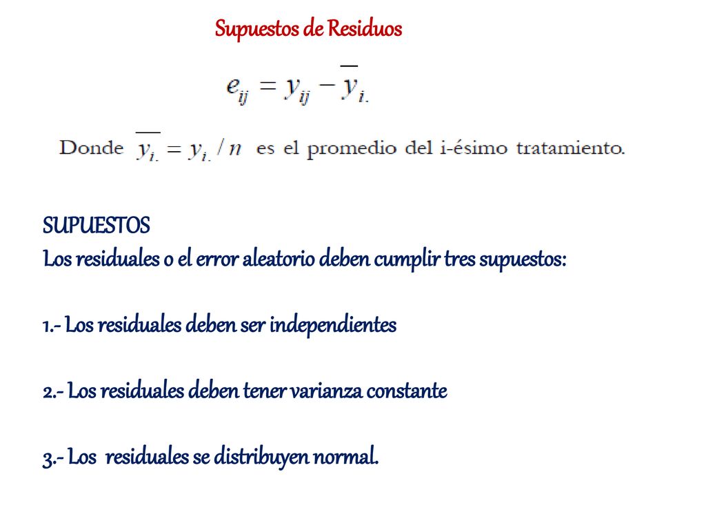 Supuestos de Residuos SUPUESTOS. Los residuales o el error aleatorio deben cumplir tres supuestos: