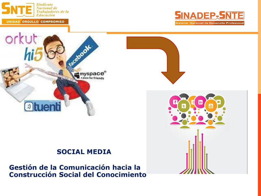 21 SOCIAL MEDIA Gestión de la Comunicación hacia la Construcción Social del Conocimiento