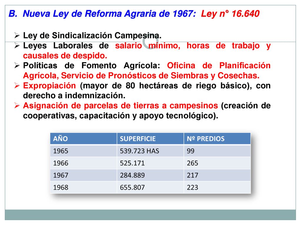 B. Nueva Ley de Reforma Agraria de 1967: Ley n°