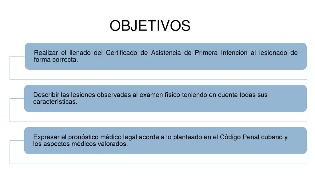 OBJETIVOS Realizar el llenado del Certificado de Asistencia de Primera Intención al lesionado de forma correcta.