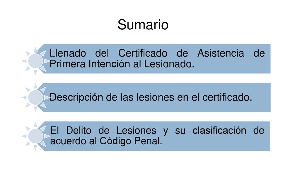 Sumario Llenado del Certificado de Asistencia de Primera Intención al Lesionado. Descripción de las lesiones en el certificado.