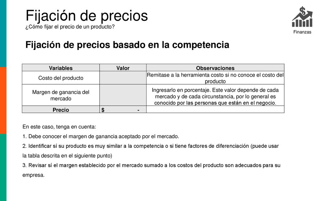 Fijación de precios ¿Cómo fijar el precio de un producto